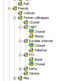 Bruno Chomel categories