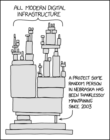 XKCD